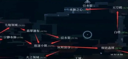 心渊梦境