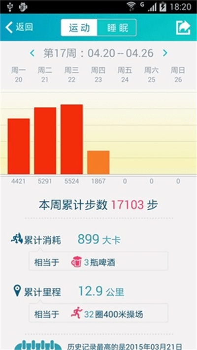 乐跑手环截图1