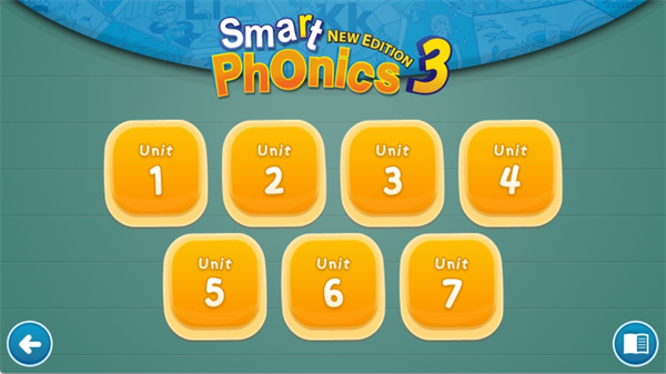 SmartPhonics