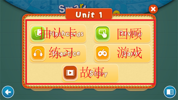 SmartPhonics