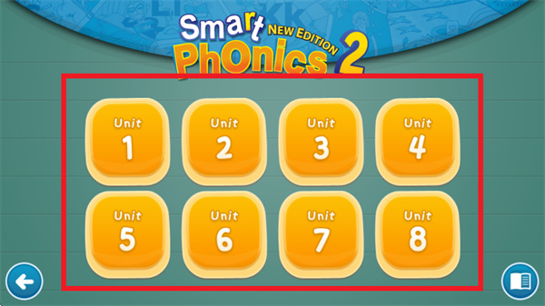 SmartPhonics