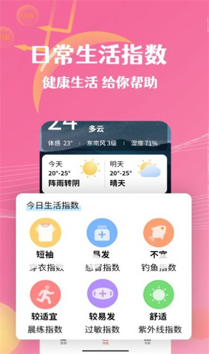 朝闻天气预报截图2