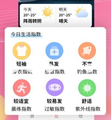 朝闻天气预报