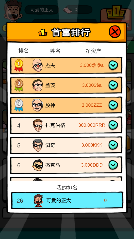首富特烦恼