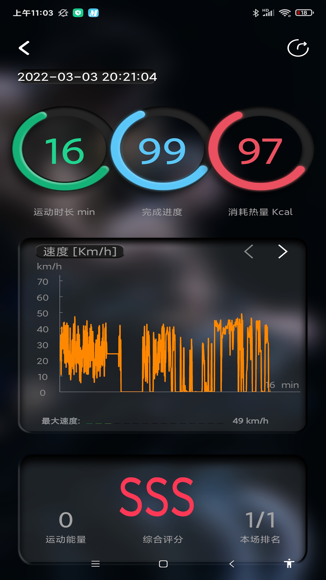 微猫运动截图2