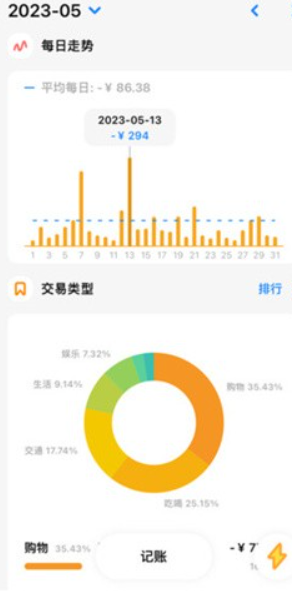 daak记账安卓版