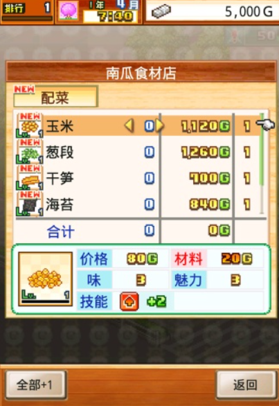 开罗拉面店汉化版