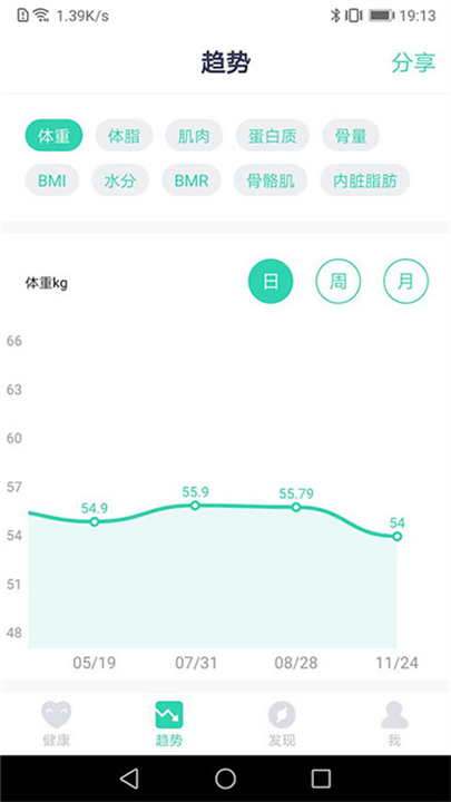 品麦云康截图4
