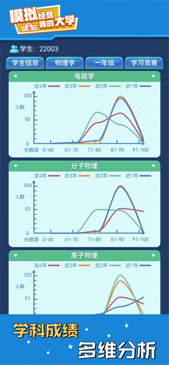 我的大学截图4