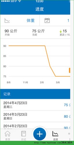 p2psearcher搜索神器截图4