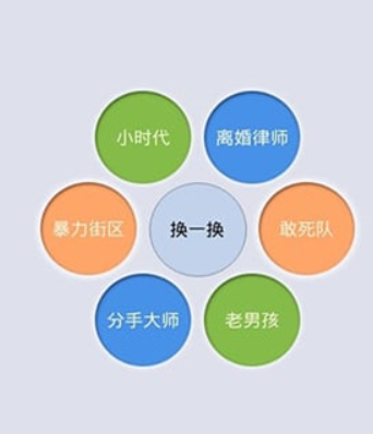 p2psearcher搜索神器