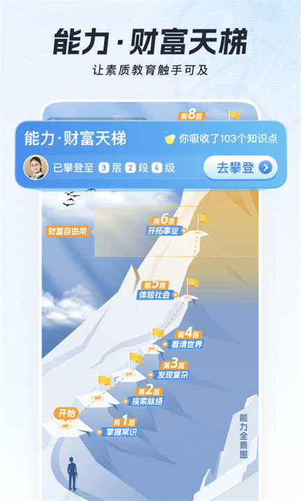 全知识截图4