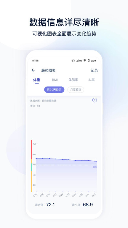 网易智造截图2