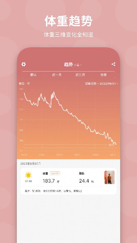 体重日记本健康软件截图1