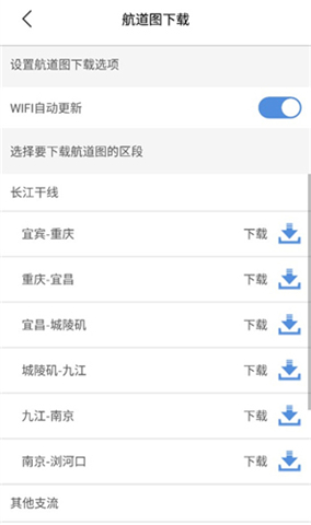 长江航道图