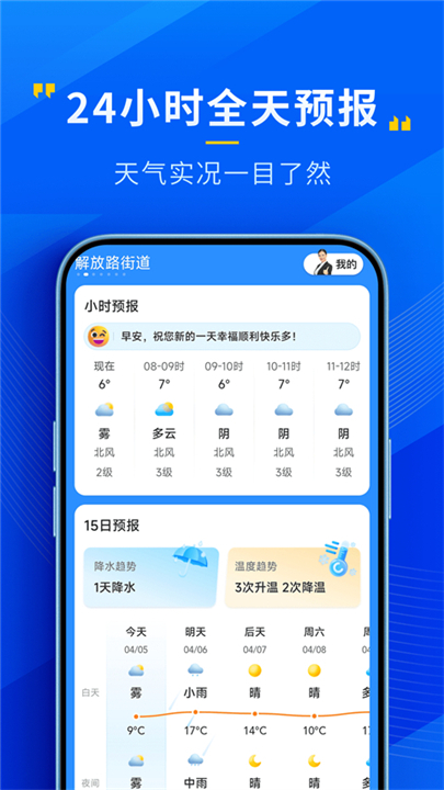 瑞奇天气截图4