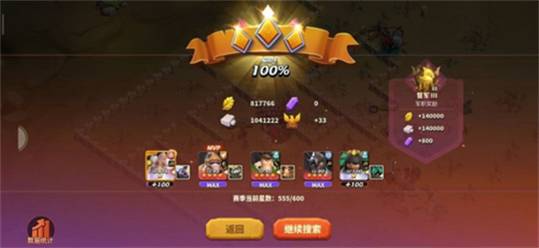 蚁族崛起