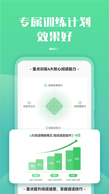 倍速阅读截图4