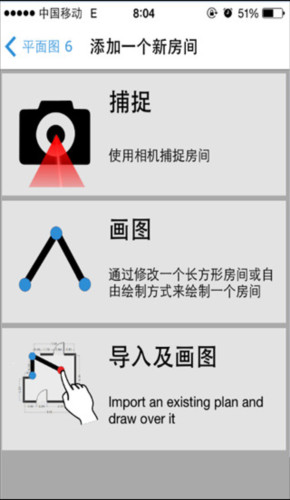 怎么用2