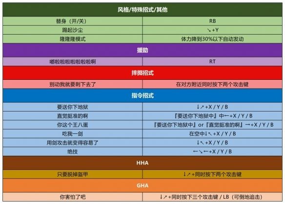 jojo群星之战手机版