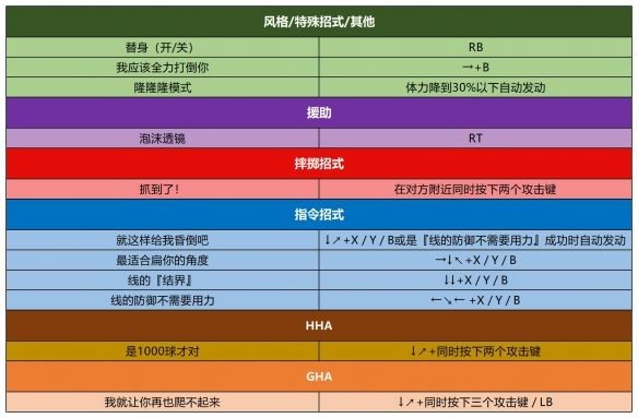 jojo群星之战手机版