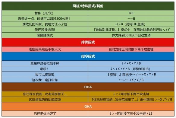 jojo群星之战手机版