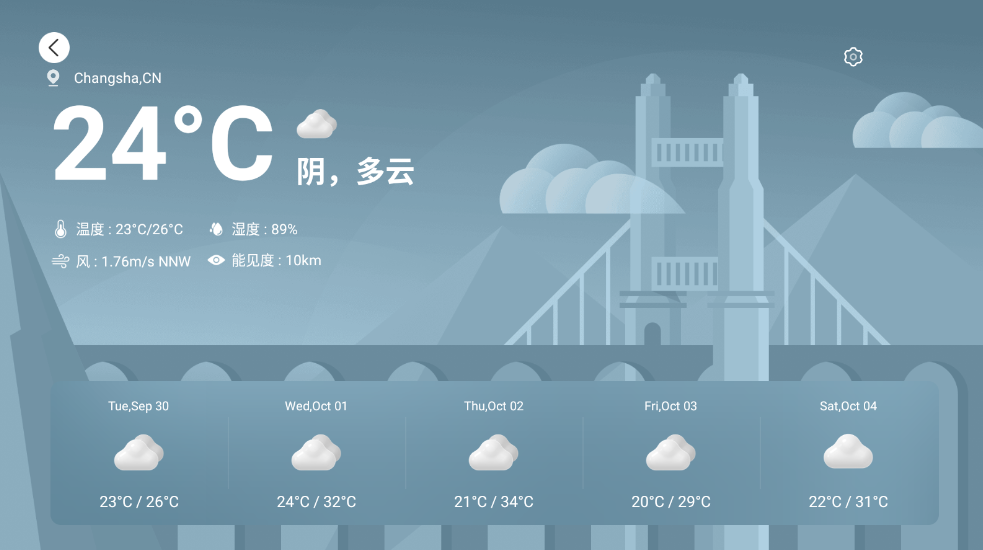 Emotn UI