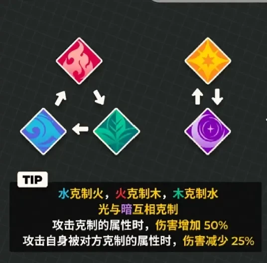 XXL猛汉特区
