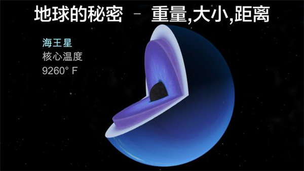 宇宙探索2截图1