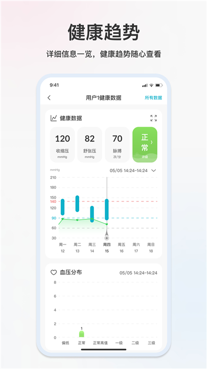 汉王健康截图1