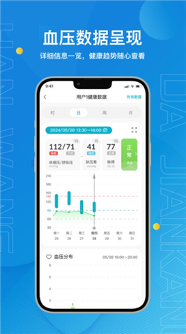 汉王健康