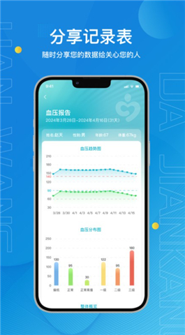 汉王健康