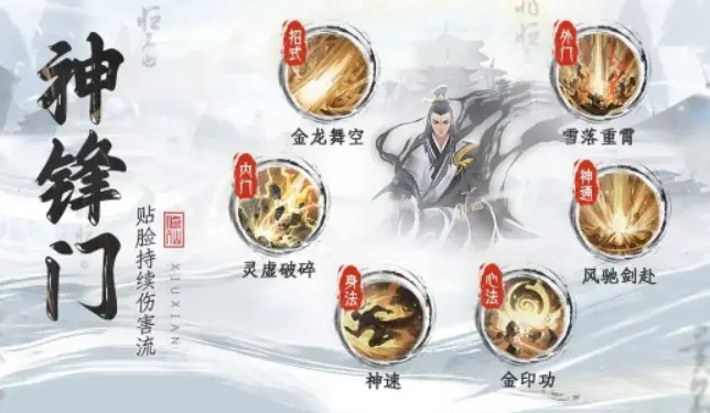修仙时代最强技能搭配推荐
