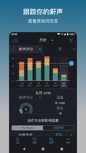 鼾声分析器app