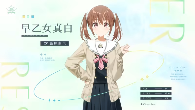 CloverReset中文版