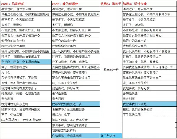 成为你的男仆正版