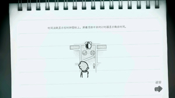 心灵警探中文版