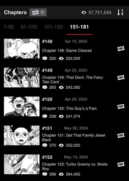 MangaPlus中文版