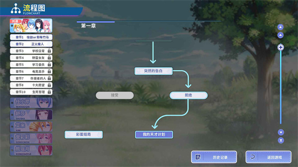我才不会被女孩子欺负呢手机版
