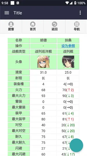 舰少资料库